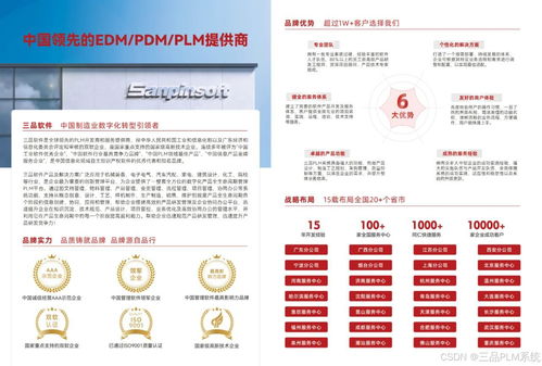 PLM系統如何構建企業研發管理的完整體系